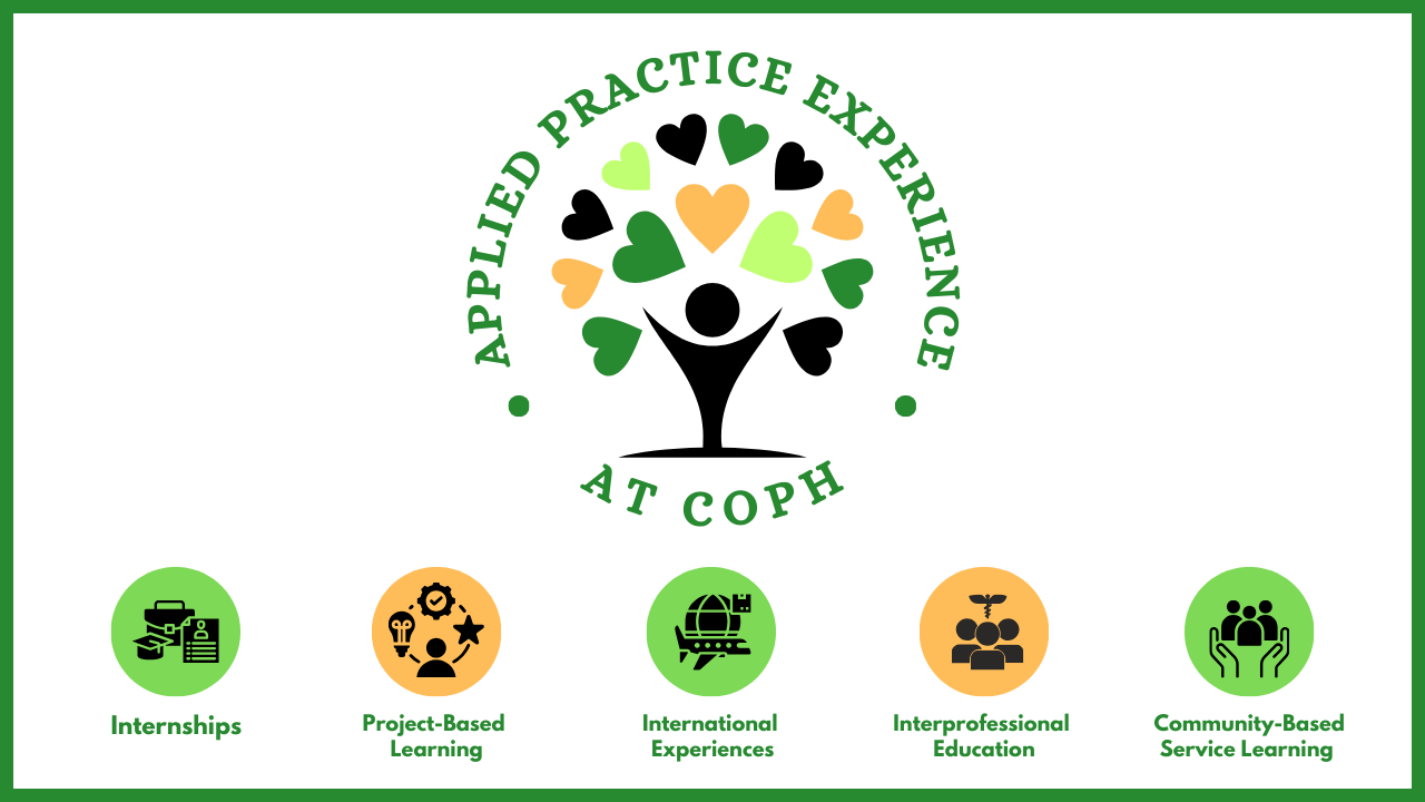 Applied Practice Experience at COPH