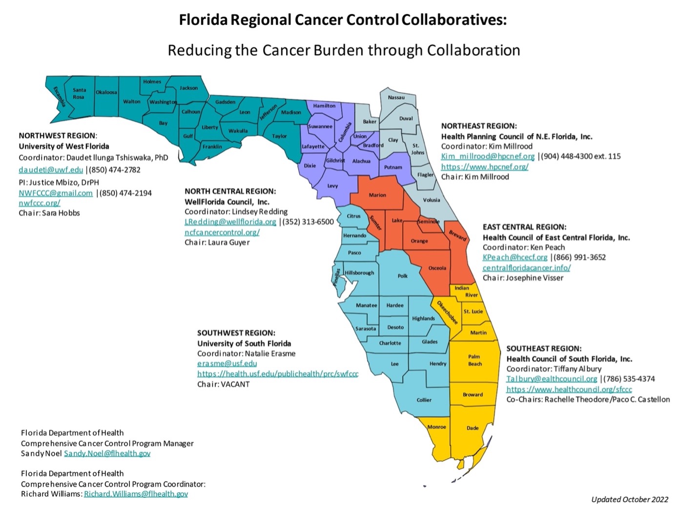 Florida Regional Cancer Control Collaboratives