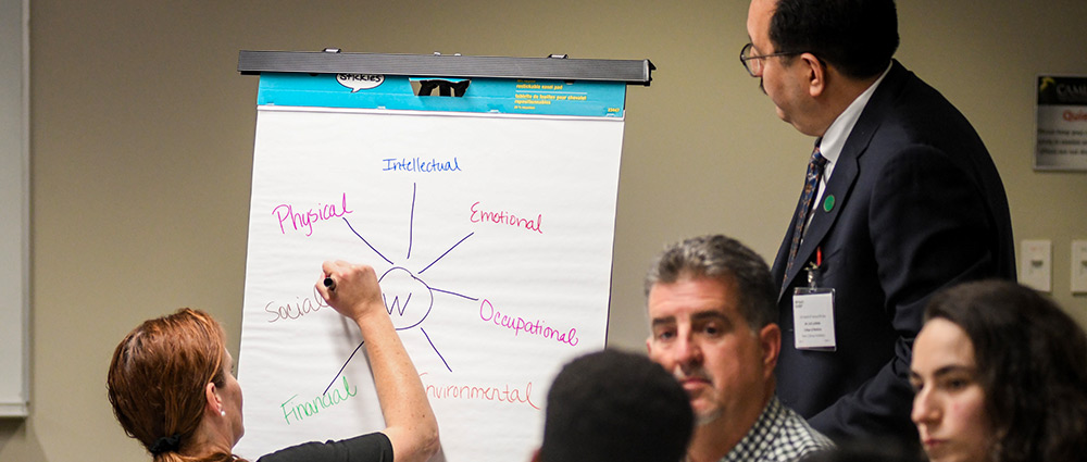 Group of faculty collaborating on a white board. 