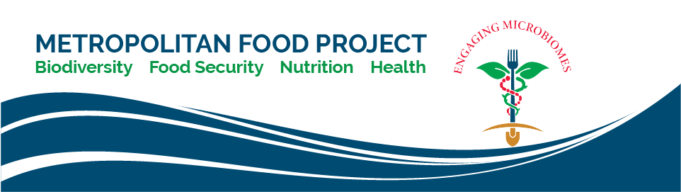 Metropolitan Food Project. Biodiversity, Food Security, Nutrition and Health  blue waves and the project logo