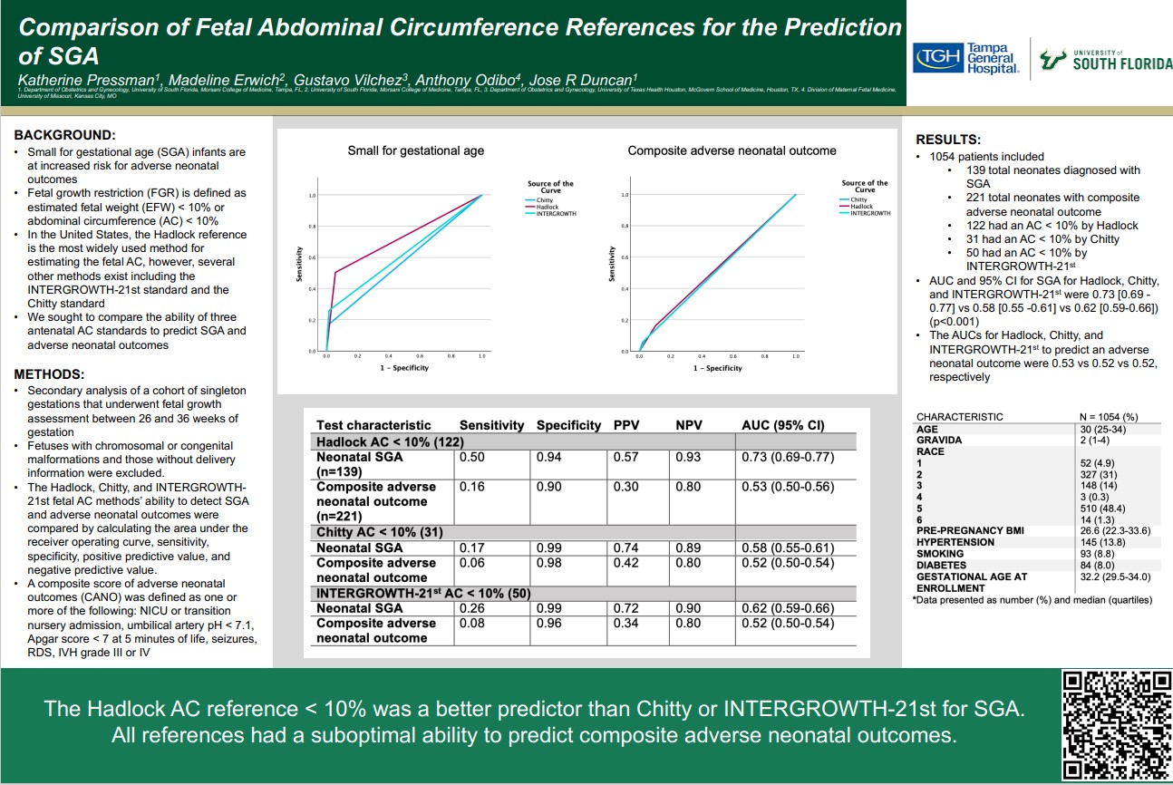 Dr. Pressman's Poster