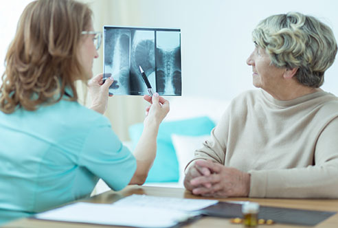 Orthopaedics Muscoloskeletal