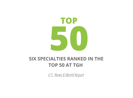 TOP 50, six specialties ranked in the TOP 50 at TGH, U.S. News and World Report