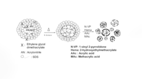 Making and using porous acrylonitrile-based hydrogel particles to treat water