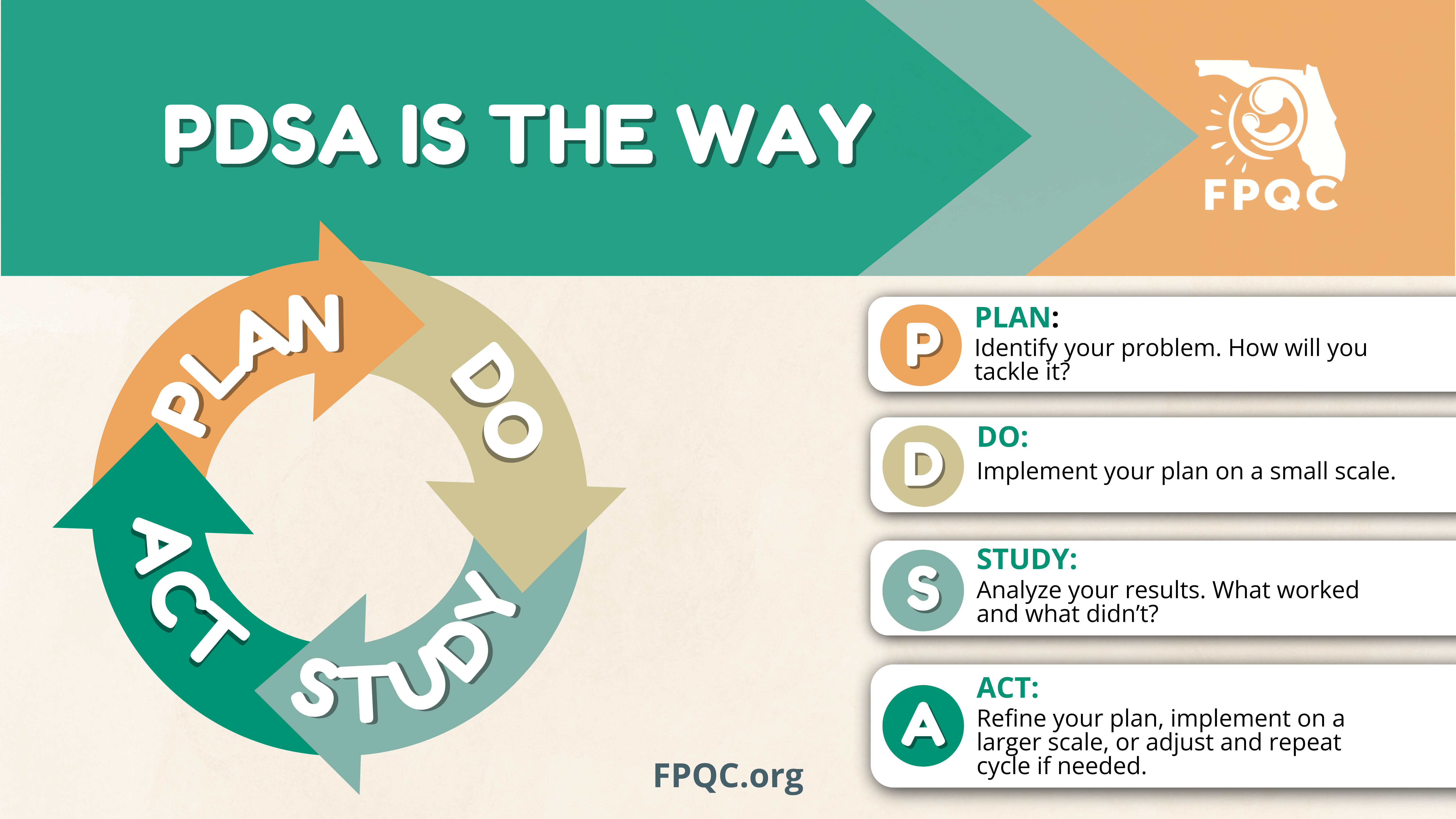 PDSA is the way