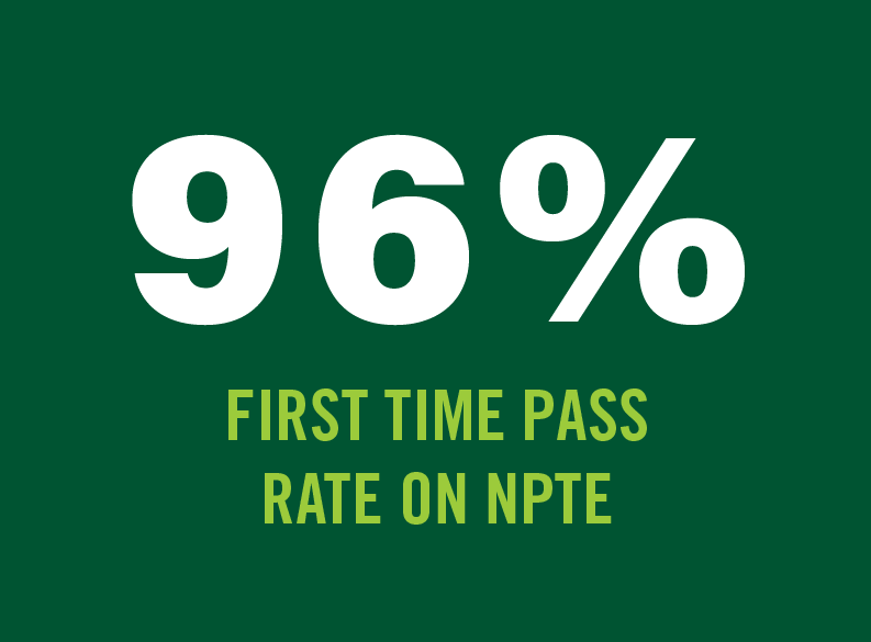 94% First time pass rate on NPTE.