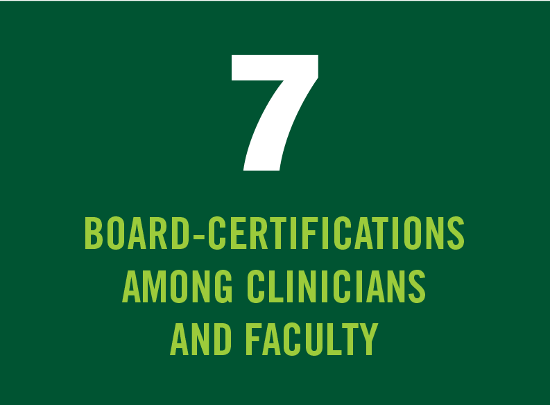 7 Board-Certifications among clinicians and faculty.