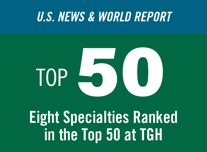 U.S. News & World Report. Top 50. Eight specialties ranked in the top 50 at TGH