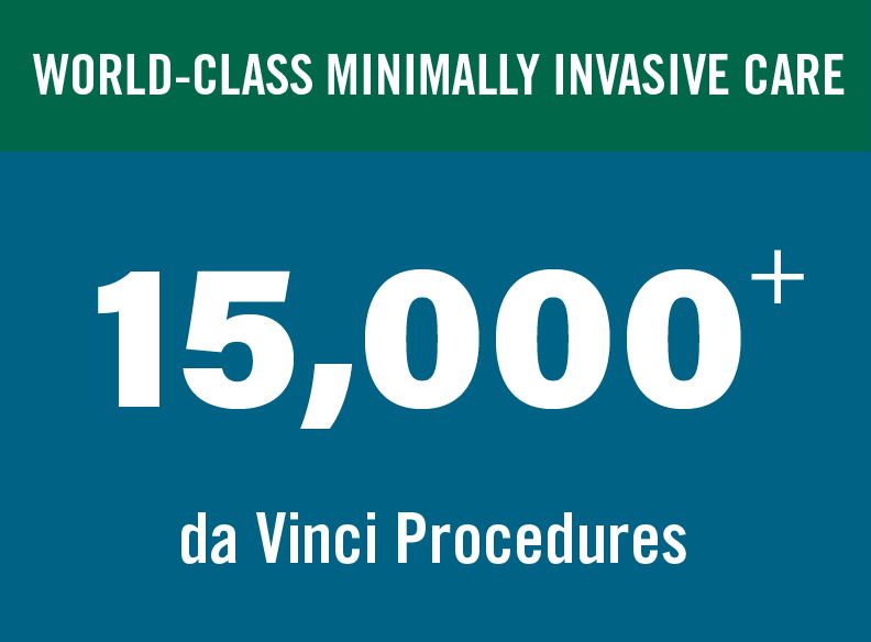 World-class minimally invasive care. 15,000+ da Vinci procedures