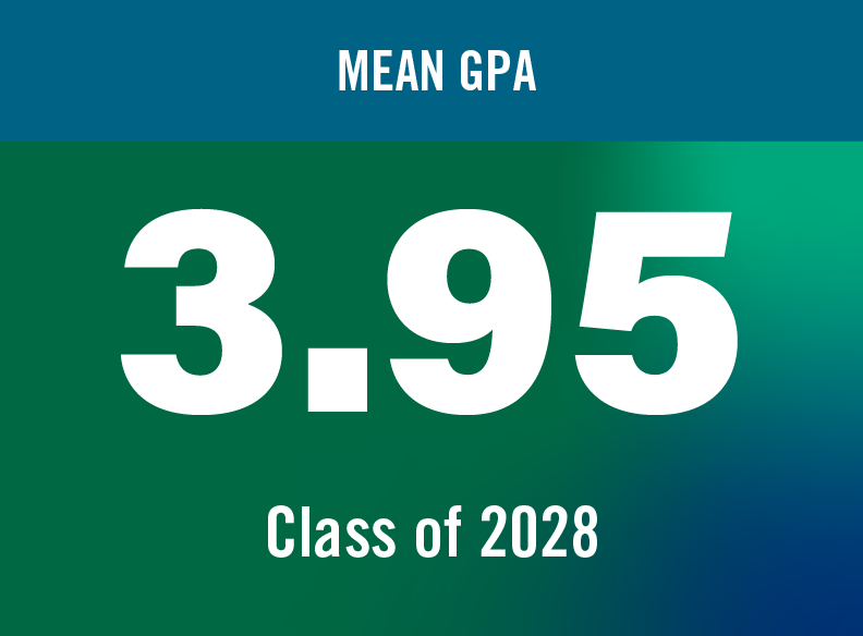 Mean GPA 3.95, class of 2028